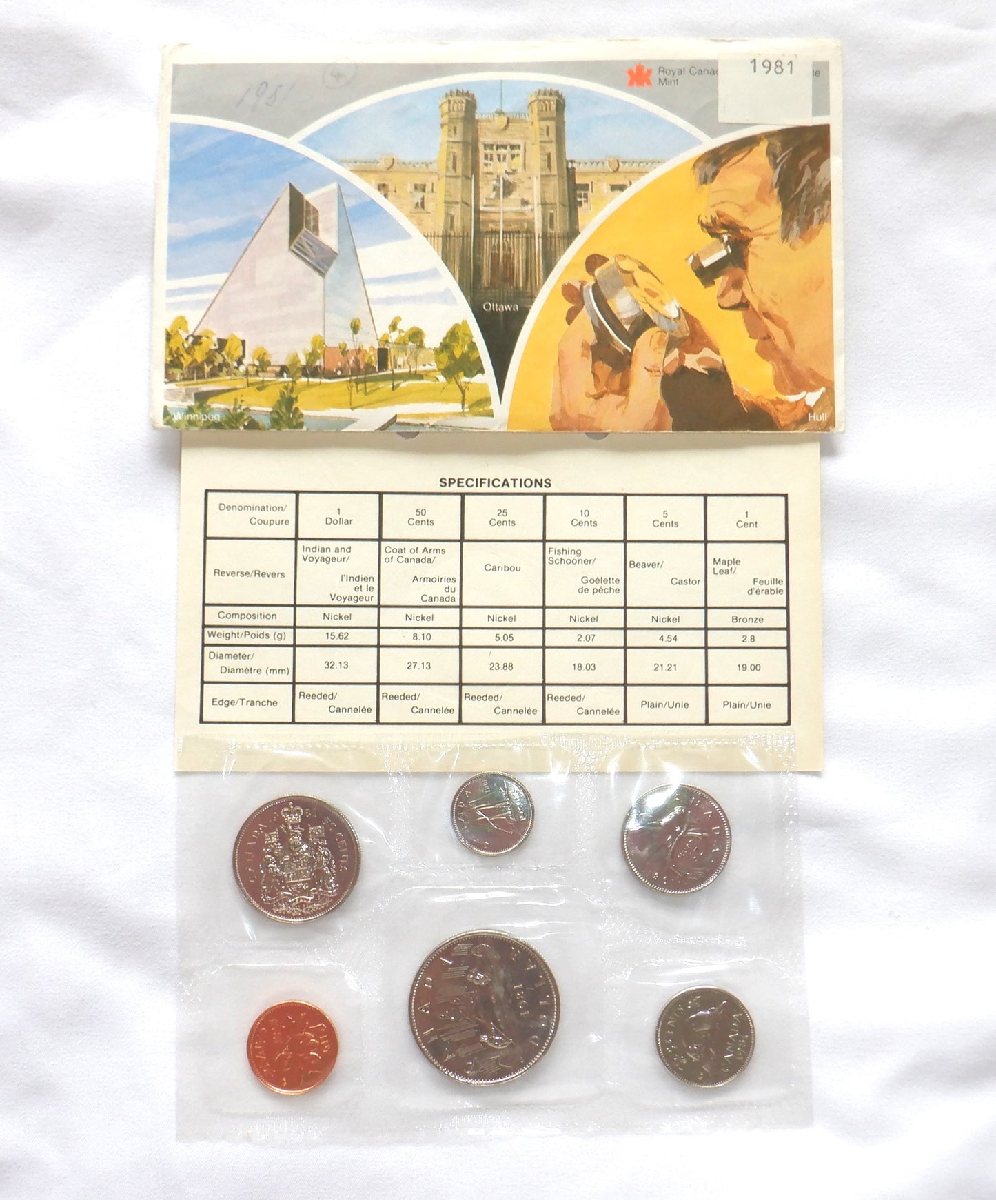 1981 Canadian 6-Coin Proof-Like Uncirculated Set