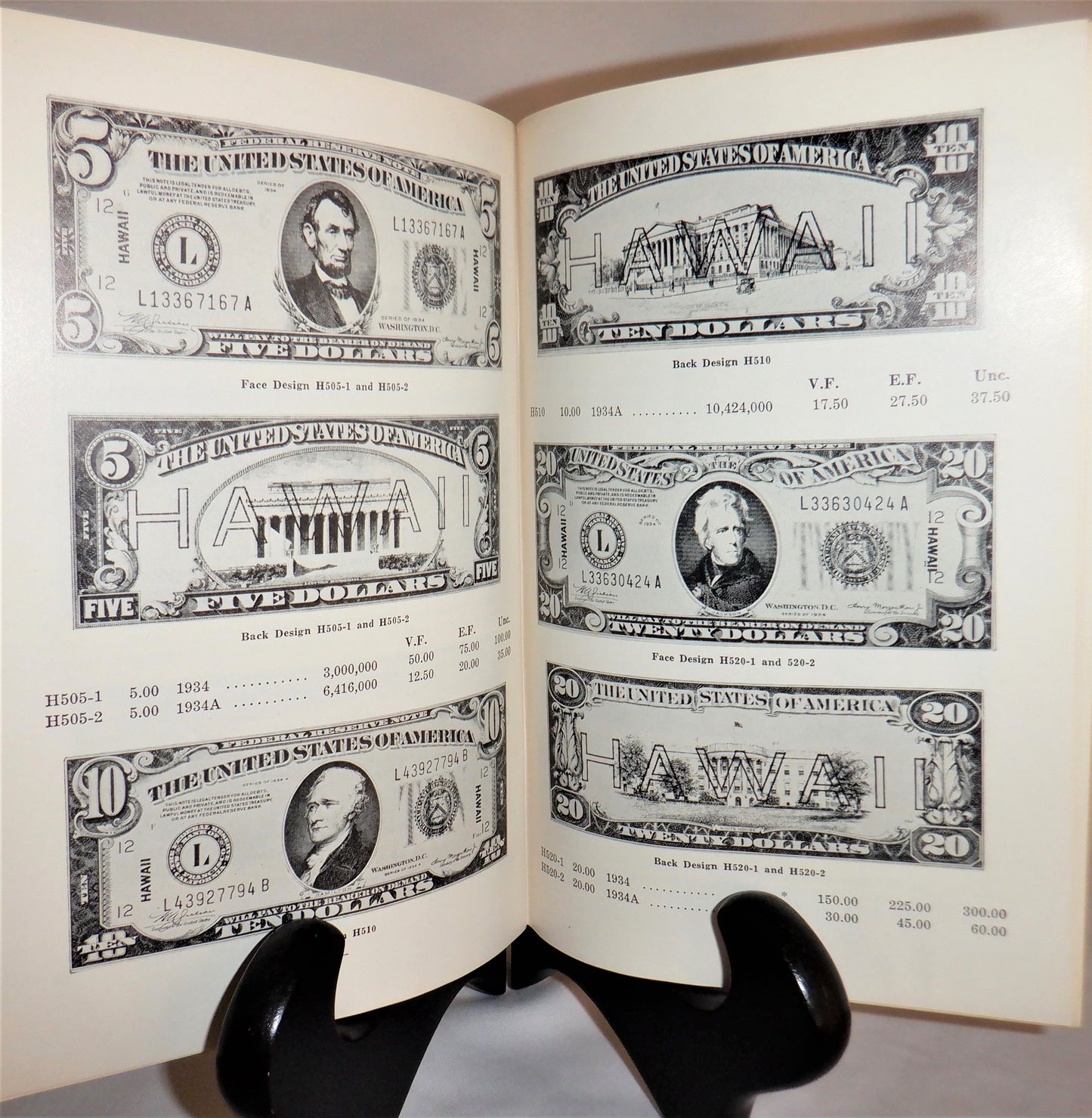 VINTAGE DONLON PRICE CATALOG 1964: United States Small Size Paper Money Guide Book