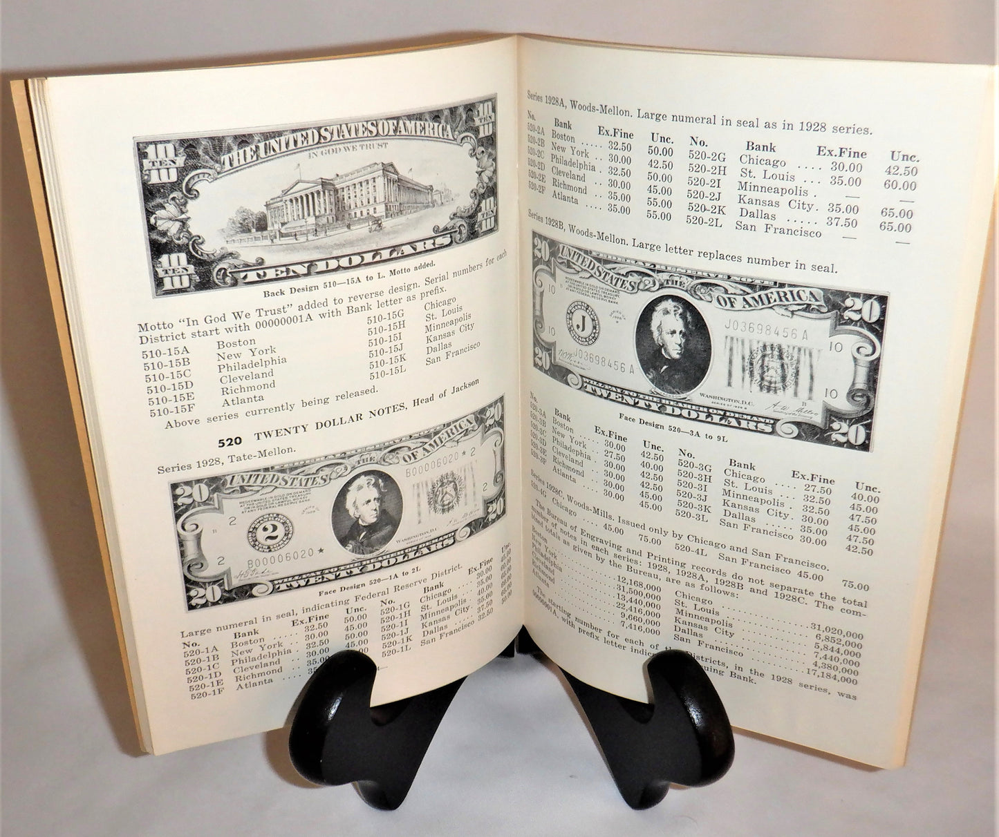 VINTAGE DONLON PRICE CATALOG 1964: United States Small Size Paper Money Guide Book