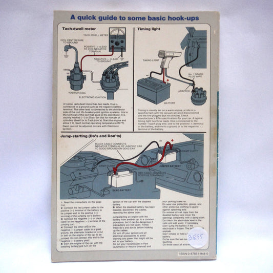 BUICK CAR CARE GUIDE MODELS 1970-1981, by Popular Mechanics: Apollo, Centurion, Century, Electra, Lesabre, Regal, Skyhawk, Skylark, Wildcat, and Wagons!