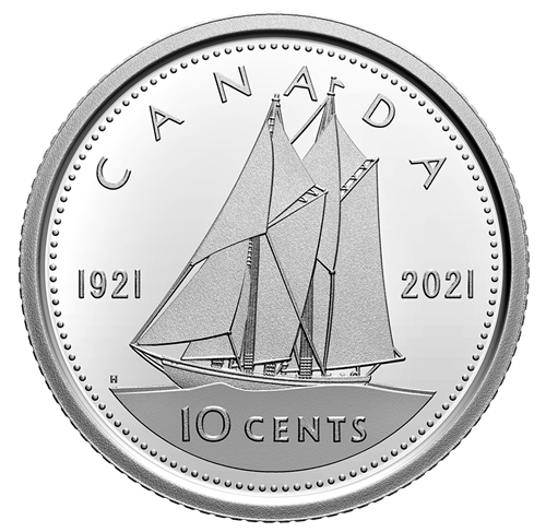2021 Canadian Commemorative 7-Coin Collector Keepsake: '100th Anniversary of the DISCOVERY OF INSULIN'