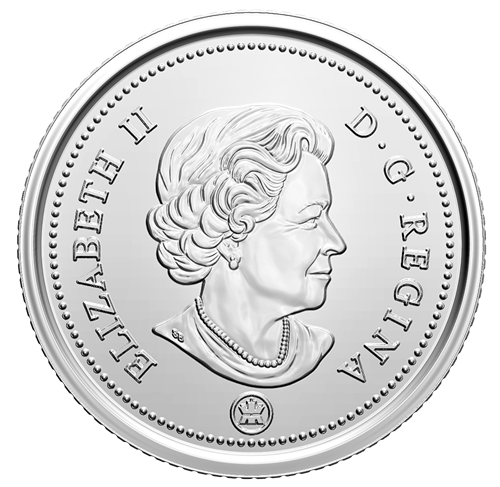 2021 Canadian Commemorative 7-Coin Collector Keepsake: '100th Anniversary of the DISCOVERY OF INSULIN'