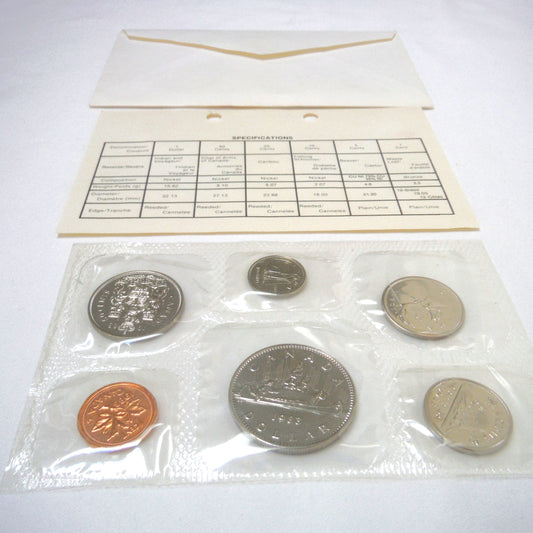 1983 Canadian 6-Coin Proof-Like Brilliant Uncirculated Coin Collector Set
