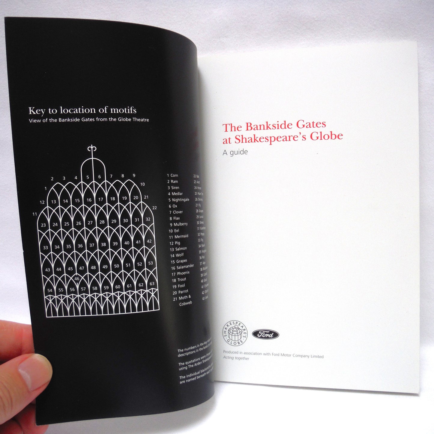 THE BANKSIDE GATES AT SHAKESPEARE'S GLOBE, A Guide by Shakespeare's Globe and FORD (1999 1st Ed.)