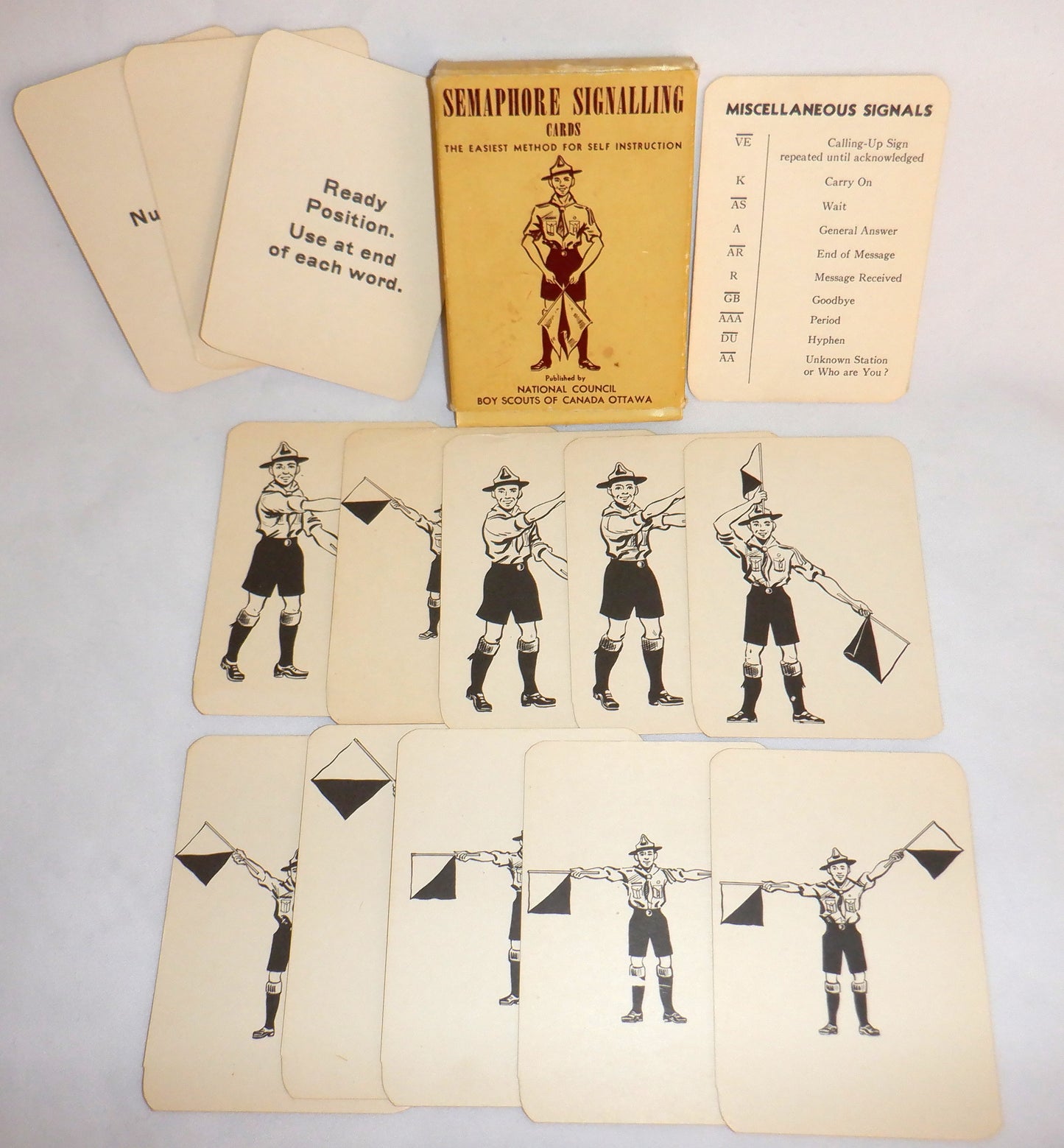 SEMAPHORE, Self-Instruction Signalling Cards, by the Boy Scouts of Canada, Ottawa, 1950's