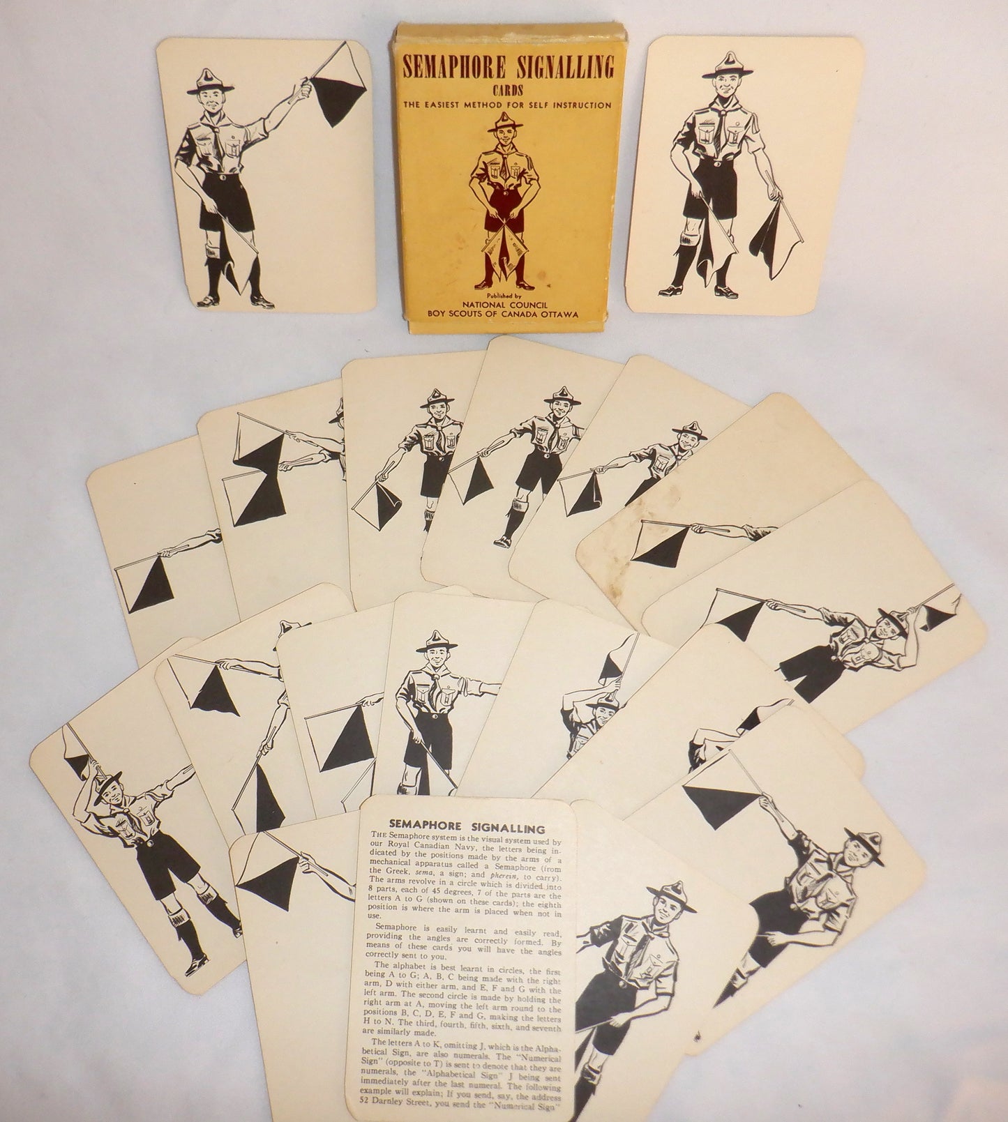 SEMAPHORE, Self-Instruction Signalling Cards, by the Boy Scouts of Canada, Ottawa, 1950's