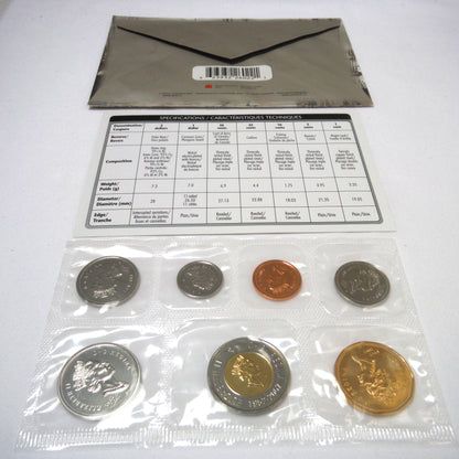 2002 Canadian 7-Coin Proof-Like Brilliant Uncirculated Coin Collector Set