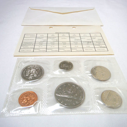 1983 Canadian 6-Coin Proof-Like Brilliant Uncirculated Coin Collector Set