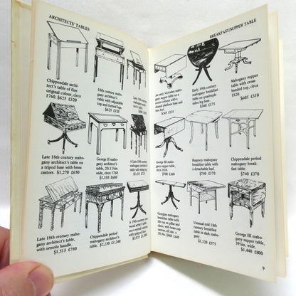 TABLES, ANTIQUES AND THEIR VALUES, Collectors Pocket Guide by Tony Curtis (1979 1st Ed.)