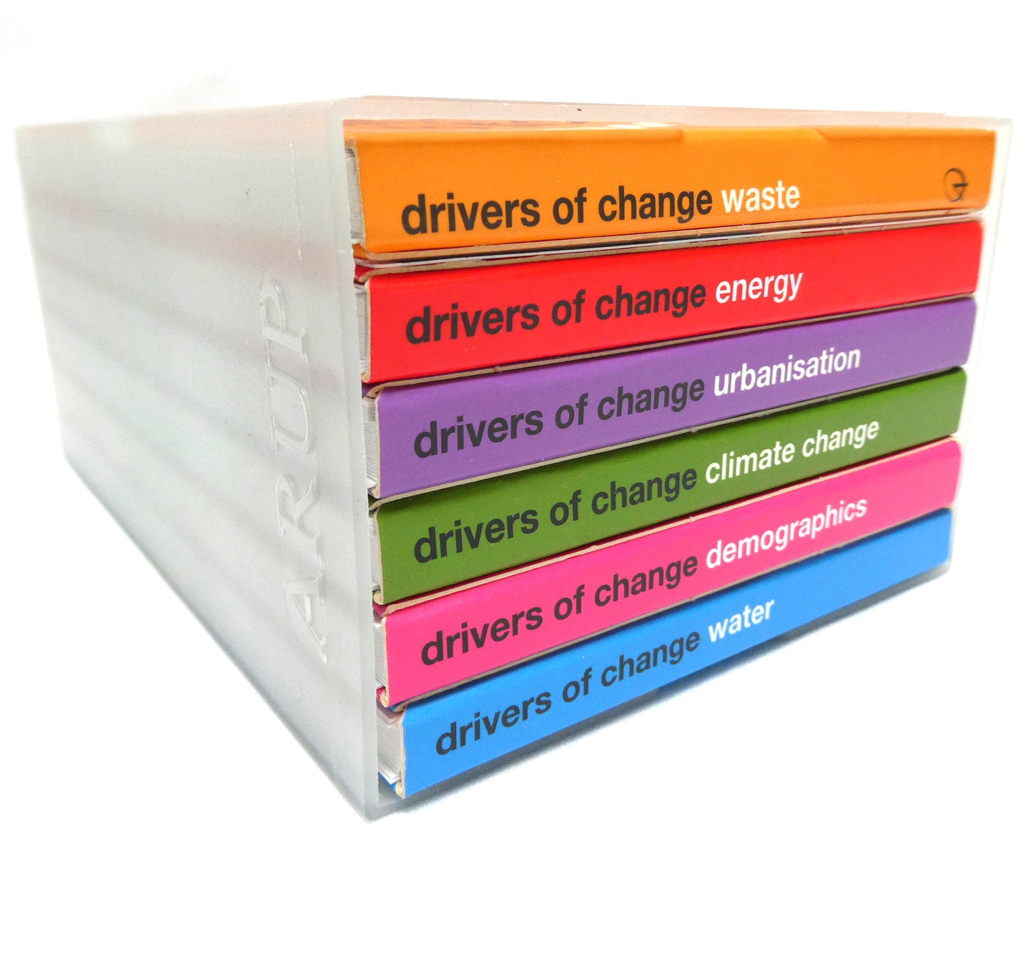 DRIVERS OF CHANGE: 6-Booklet Card Deck Set Collection, by ARUP (2006 1st Ed.)
