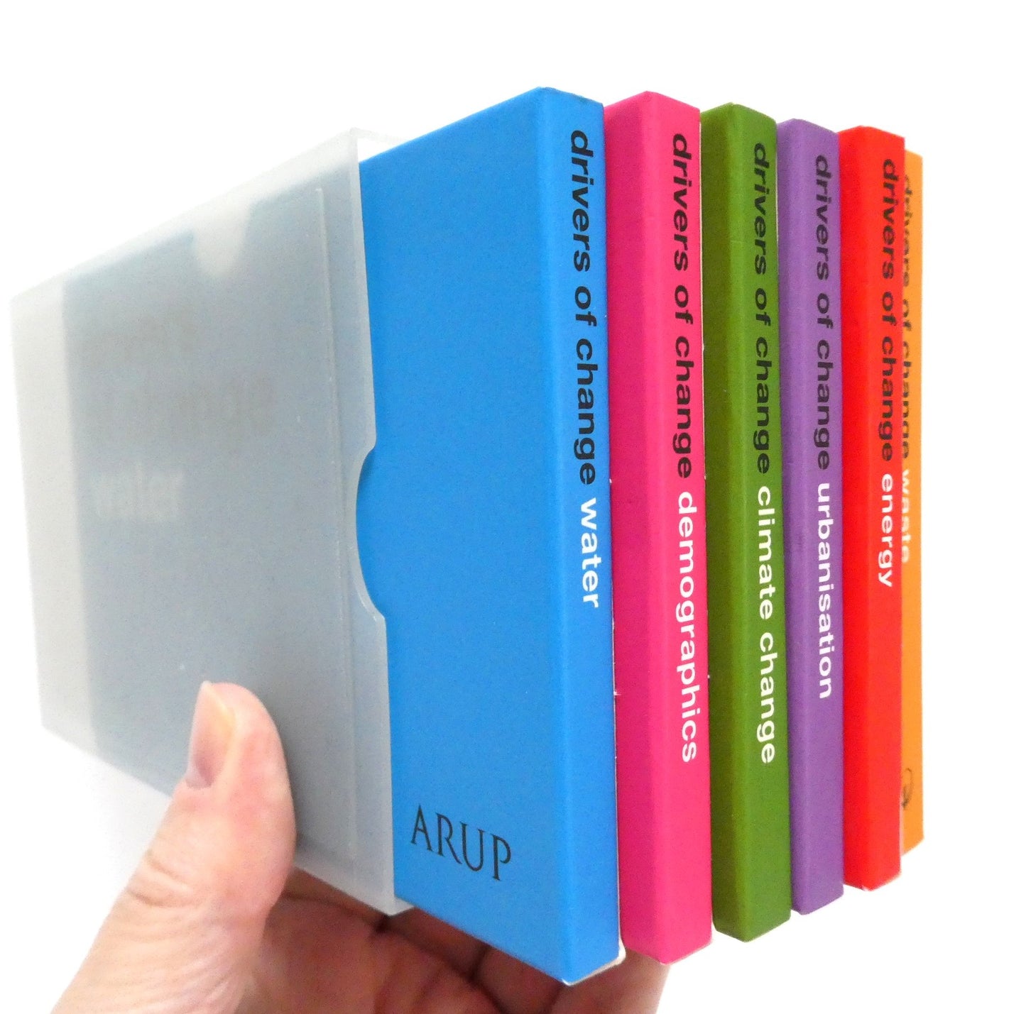 DRIVERS OF CHANGE: 6-Booklet Card Deck Set Collection, by ARUP (2006 1st Ed.)