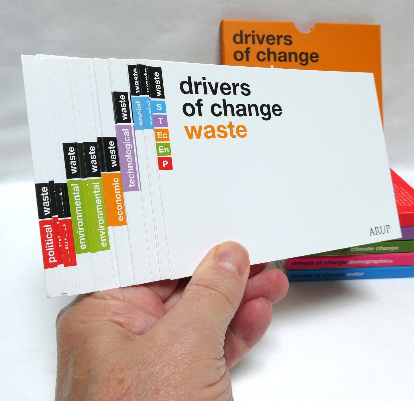 DRIVERS OF CHANGE: 6-Booklet Card Deck Set Collection, by ARUP (2006 1st Ed.)