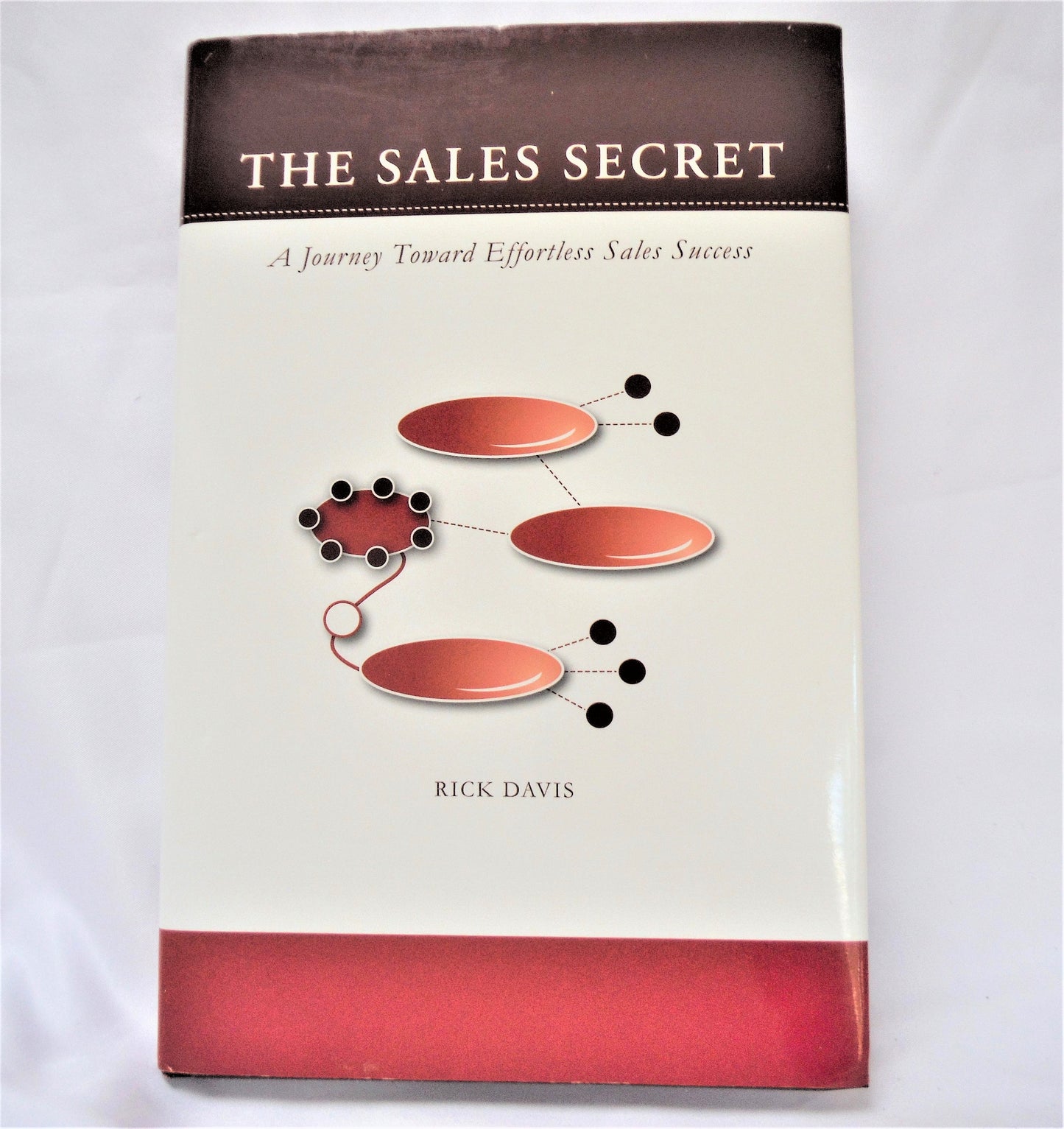 THE SALES SECRET, A Journey Toward Effortless Sales Success, by Rick Davies (1st Ed. SIGNED)